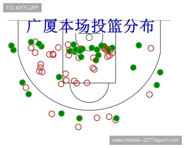 杭州篮球队与北京篮球队赛后复盘分析比赛节奏与战术执行的关键因素